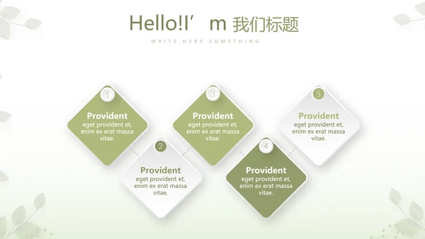 绿色清新春季护肤动态PPT