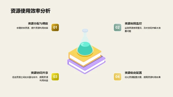 农林业绩盘点