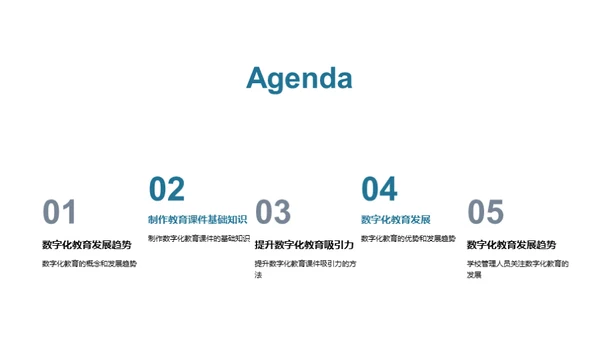 掌握未来：数字化教育探索