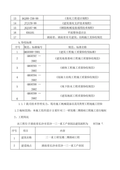 某研发楼二期基础工程安全施工技术方案