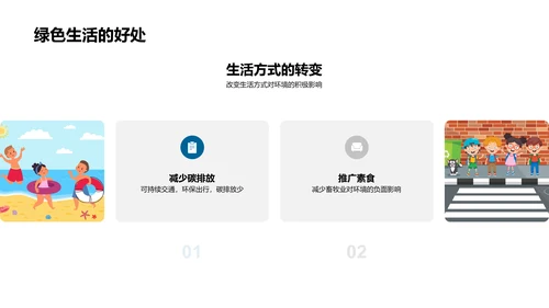 环保生活课程PPT模板