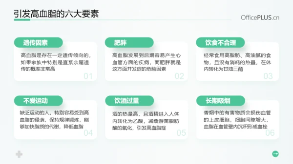 浅绿色医疗风患者高血脂教育PPT模板