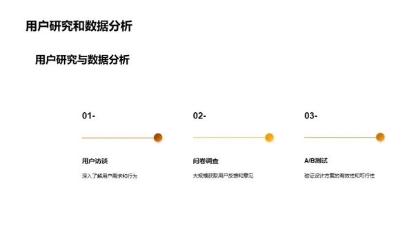 电商体验设计之道