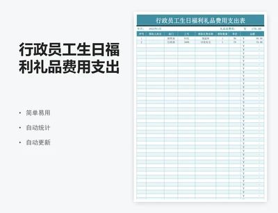 行政员工生日福利礼品费用支出表格福利发放表
