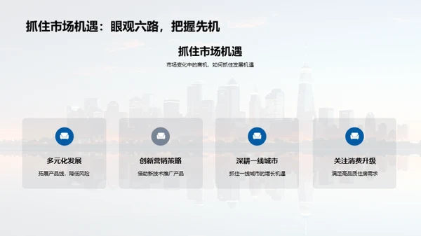房地产市场洞察