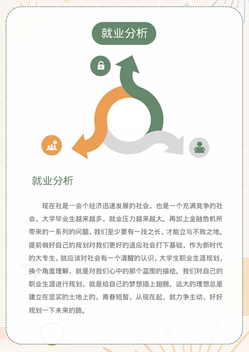 小清新大学生职业生涯规划书模板