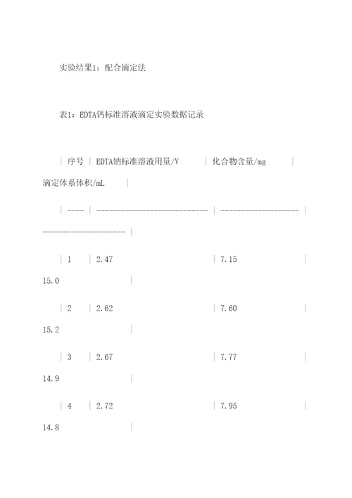 edta钙含量测定实验报告