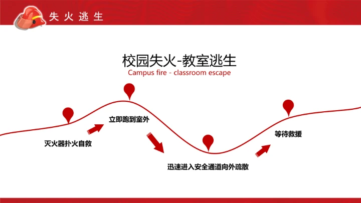 119消防安全宣传日PPT模板