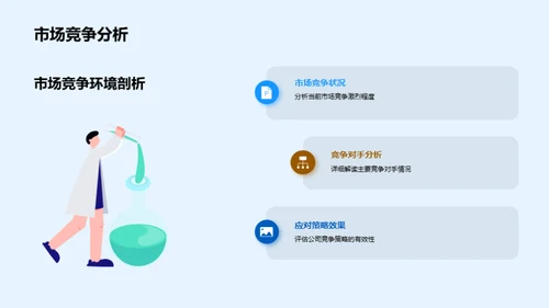 农业公司的历程与展望