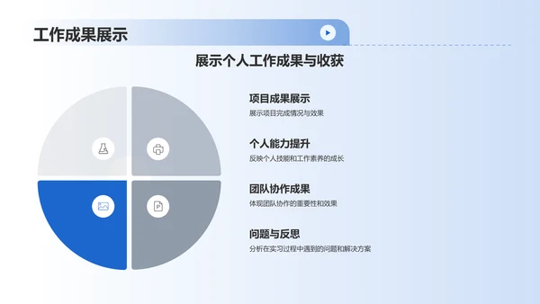 蓝色商务实习总结PPT模板