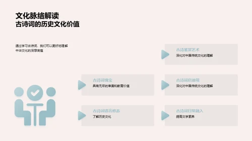 古诗词的魅力探索