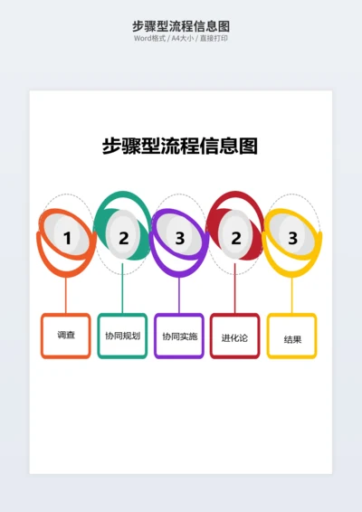 步骤型流程信息图
