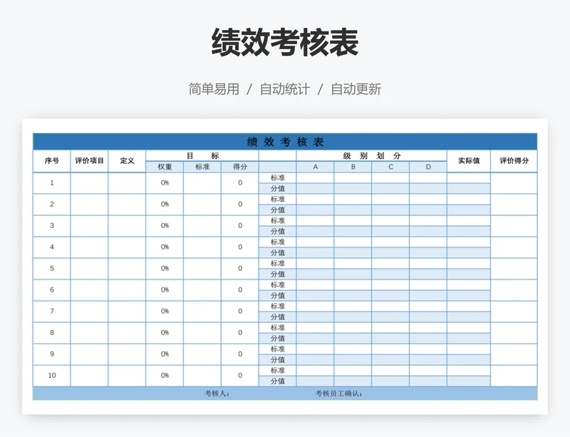 绩效考核表