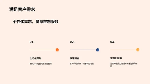 智领未来，共创金融新篇章