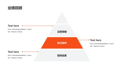 单色扁平业绩亮点