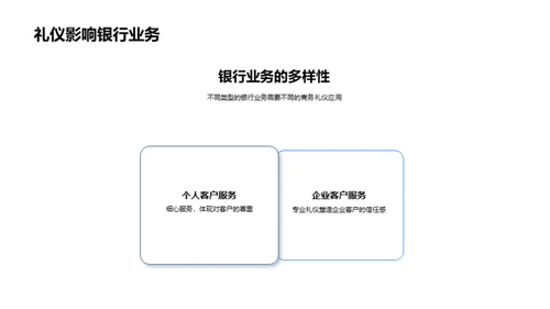 商务礼仪塑造银行形象