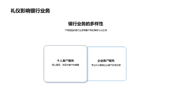 商务礼仪塑造银行形象