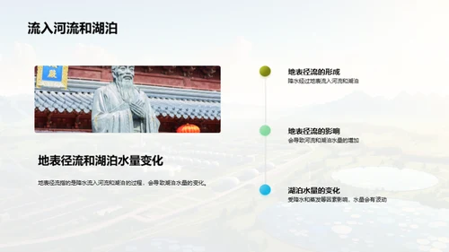 商务风教育培训教学课件PPT模板