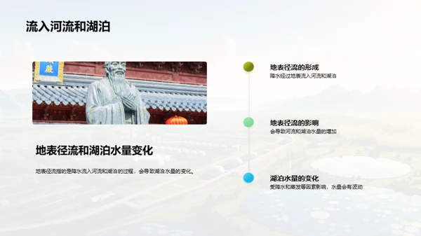 商务风教育培训教学课件PPT模板