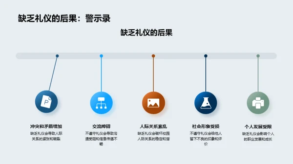 校园礼仪与人格魅力