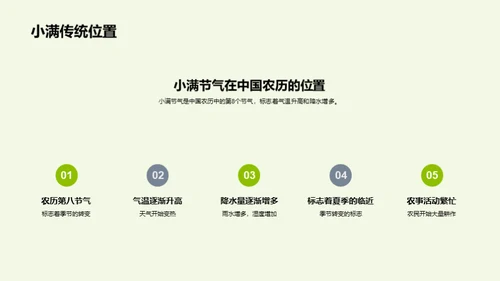小满节气气象解析