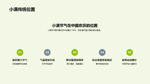 小满节气气象解析