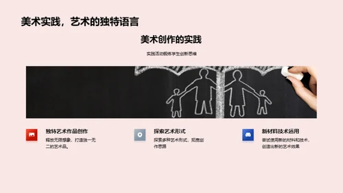 美术与创新思维