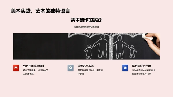 美术与创新思维