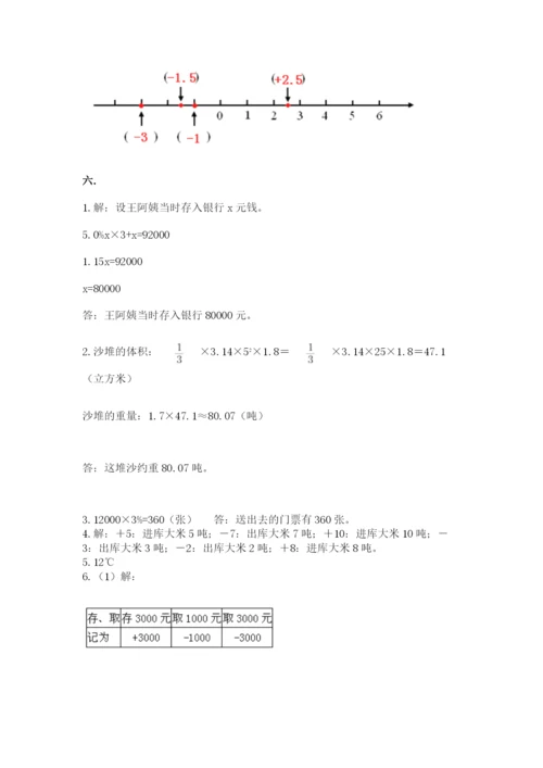 浙教版数学小升初模拟试卷及答案（夺冠）.docx