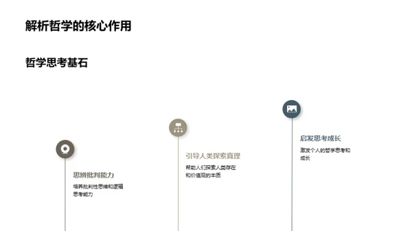 哲学：研究路径与应用