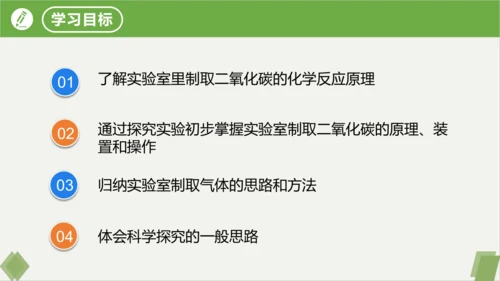 6.3二氧化碳的实验室制取课件(共32张PPT内嵌视频)---九年级化学人教版上册