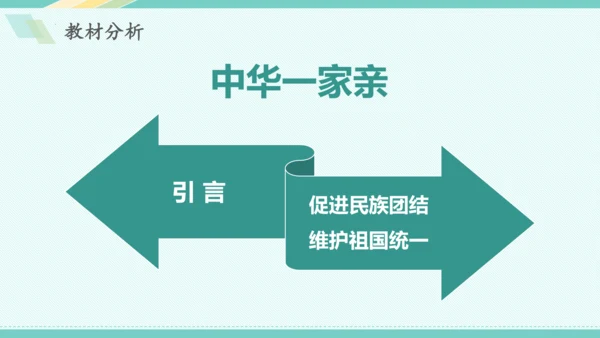 第七课 中华一家亲 教学分析课件-2022-2023学年道德与法治九年级上册(共28张PPT)
