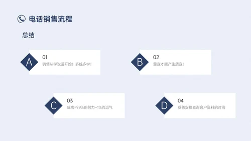 蓝色简约实拍商务电话销售培训沟通技巧培训PPT课件