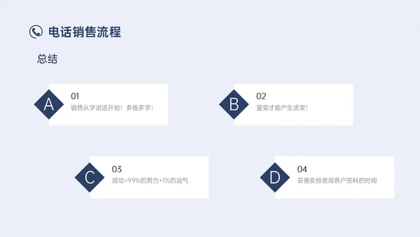 蓝色简约实拍商务电话销售培训沟通技巧培训PPT课件