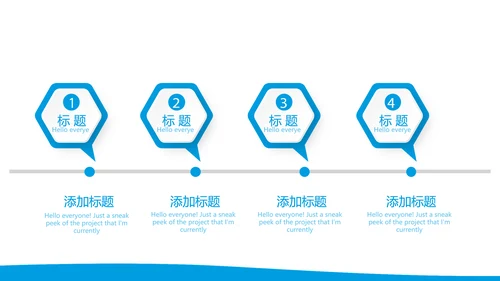 眼科医生进修汇报动态PPT