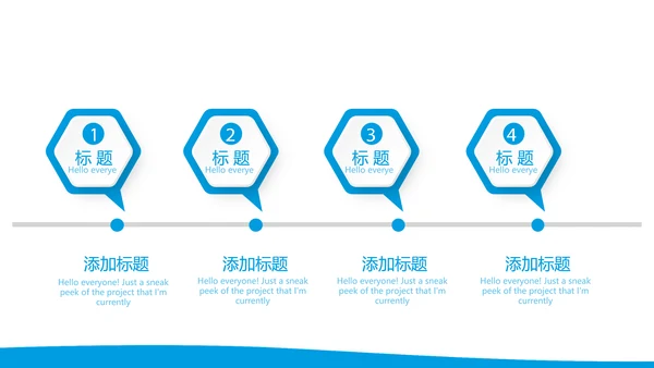 眼科医生进修汇报动态PPT