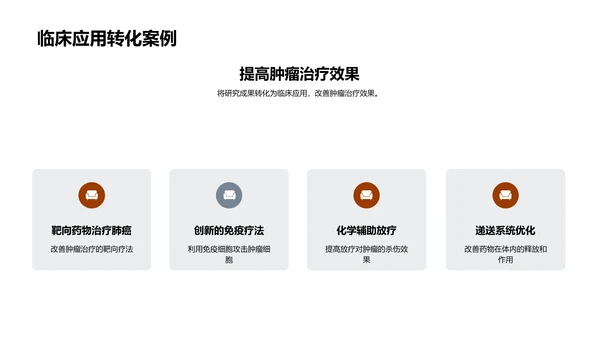 化学研发的生命密码
