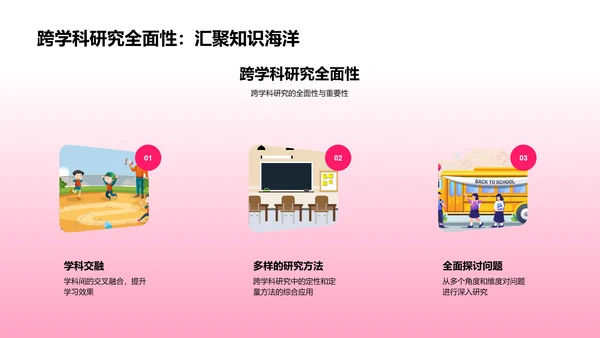 跨学科研究答辩PPT模板