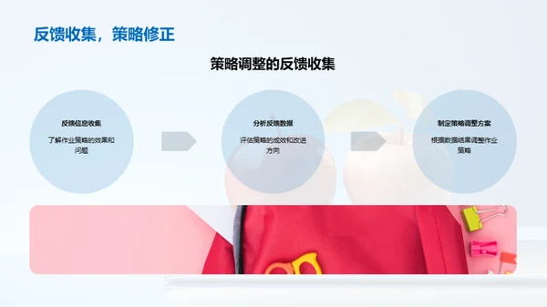 六年级优化作业策略