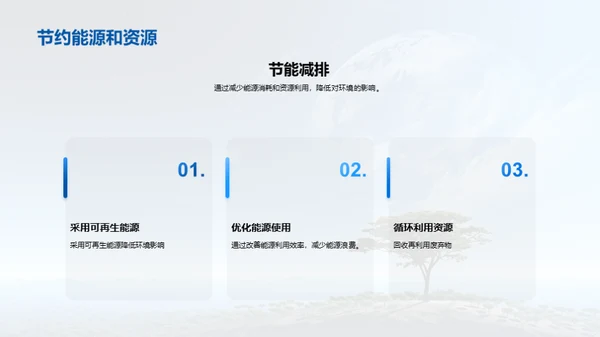 可持续发展与环保