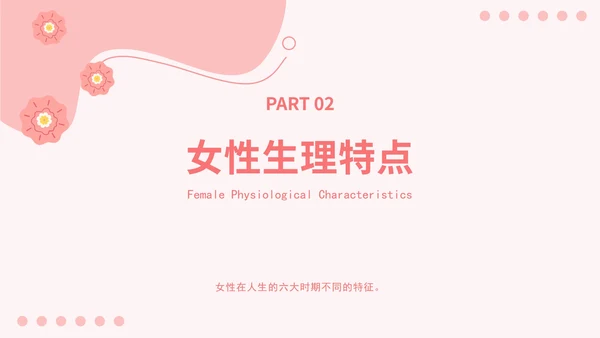 简约女性健康知识科普ppt模板