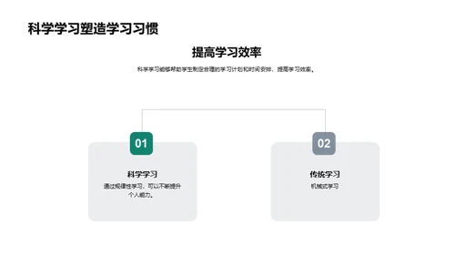 掌握科学学习