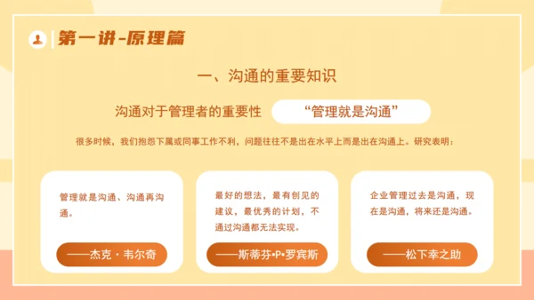 企业培训优秀管理者的有效沟通通用PPT模板