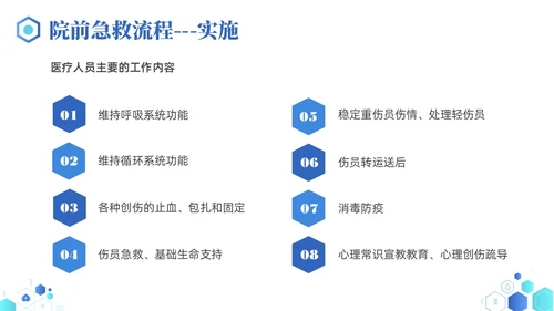 蓝色简约医疗医院院前急救PPT课件急救知识