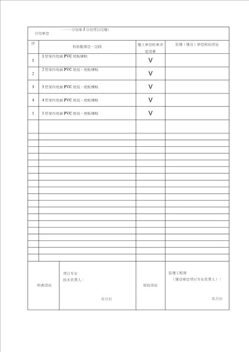 装饰工程分部分项检验批质量验收记录文本表