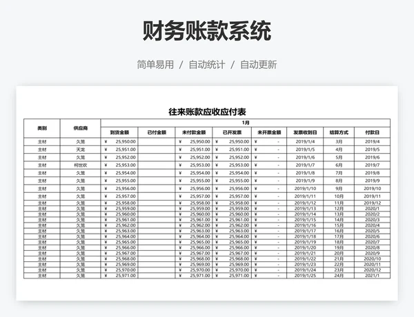 财务账款系统