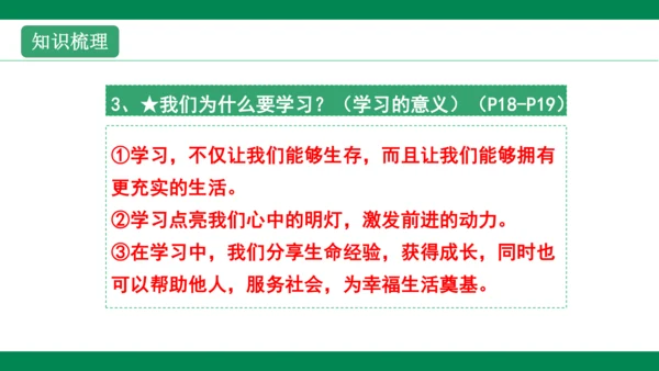 第二课学习新天地 复习课件