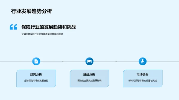 颠覆未来：保险新产品的攻略