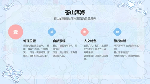眠眠兔蓝色卡通风云南旅游攻略通用模版