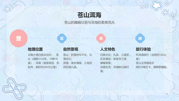 眠眠兔蓝色卡通风云南旅游攻略通用模版